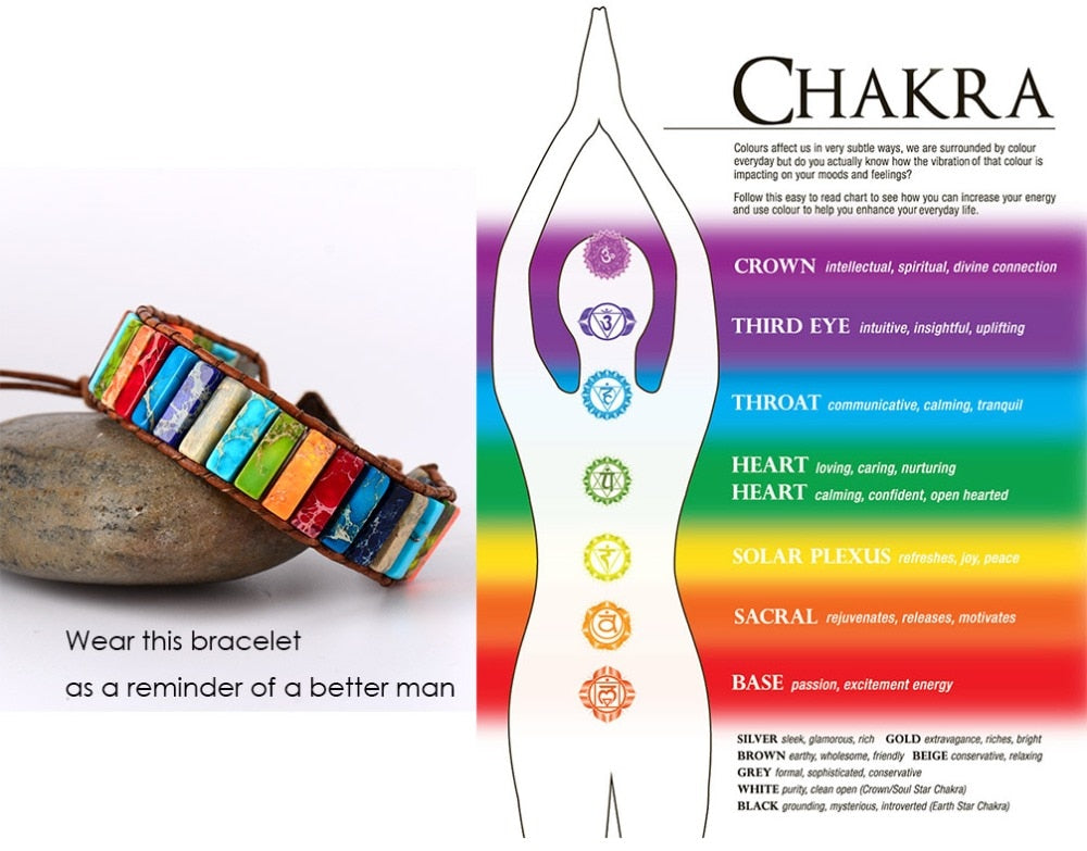 Handmade Chakra Leather Wrap Bracelet – Multicolor Natural Stone Jewelry
